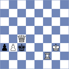 Mummana Venkata Ruthvik - Kjaergaard Jensen (chess.com INT, 2025)
