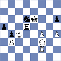 Fedorova - Zhestkov (Saratov, 2012)
