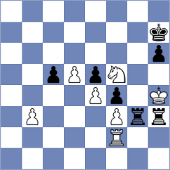 Getz - Antolak (Chess.com INT, 2021)