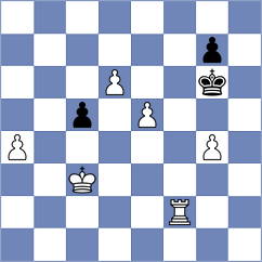 Lazavik - Dushyant (Chess.com INT, 2021)