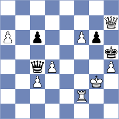 Zherebukh - Diaz (Chess.com INT, 2017)
