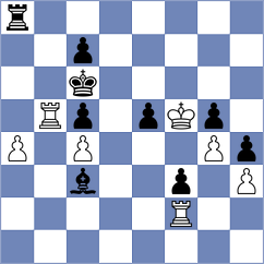 Kniazev - Mendez Tovar (chess.com INT, 2024)