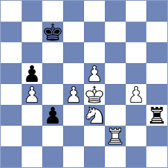 Seletsky - Skuhala (Chess.com INT, 2021)