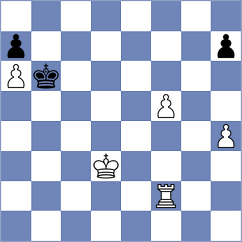 Malyi - Mazurkiewicz (chess.com INT, 2024)
