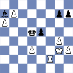 Dardha - Morris-Suzuki (chess.com INT, 2023)