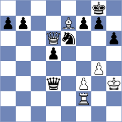 Matyunin - Ivanova (chess.com INT, 2024)