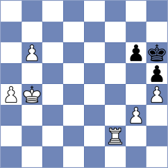Zhigalko - Shoboev (chess.com INT, 2025)
