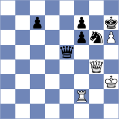 Sai - Kollars (chess.com INT, 2025)