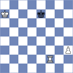 Miri - Sharifi (Chess.com INT, 2021)