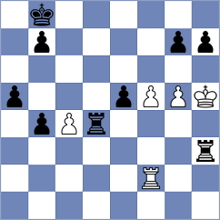 Basinas - Loukakis (Thessaloniki GRE, 2022)