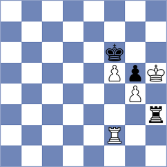Mikhalsky - Wu (chess.com INT, 2023)