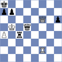 Politov - Grandelius (Chess.com INT, 2021)
