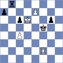 Gheng - Sosic (Stuttgart, 1998)