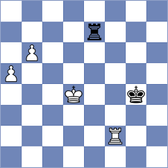 Goroshkov - Roman (chess.com INT, 2022)