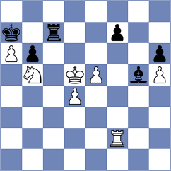 Indjic - Zablotsky (chess.com INT, 2023)