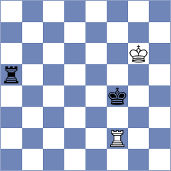 Mehak - Ning (Chess.com INT, 2020)