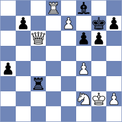 Svicevic - Chjumachenko (Chess.com INT, 2017)