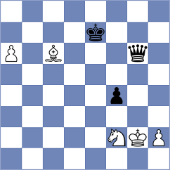 Galaktionov - Bok (chess.com INT, 2025)