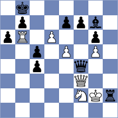 Fernandez Siles - Jansson (Chess.com INT, 2018)