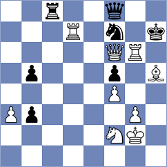 Ashraf - Przybylski (chess.com INT, 2025)