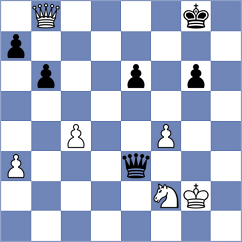 Makoveev - Fromm (Denizli TUR, 2025)