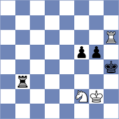 Luke Brezmes - Ambartsumova (chess.com INT, 2023)