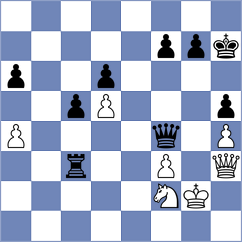 Djukic - Nedeljkovic (Subotica, 2004)