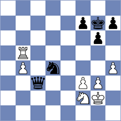 Ivekovic - Rukavina (Bosnjaci, 2006)