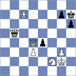 Sibashvili - Ghoreishi Amiri (chess.com INT, 2025)