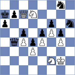 Nihal - Gledura (chess.com INT, 2025)