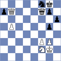 Gasparyan - Harutyunyan (Yerevan ARM, 2025)