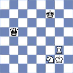 Maksimovic - Suleimen (chess.com INT, 2024)
