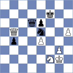 Roberson - Galaktionov (chess.com INT, 2024)