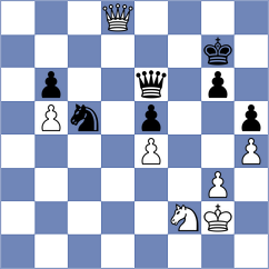 Bischof - Mackowiak (Ruhrgebiet, 2004)