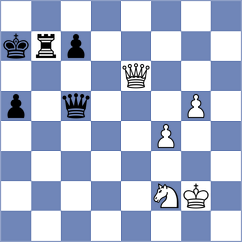 Agrest - Vo (Chess.com INT, 2021)