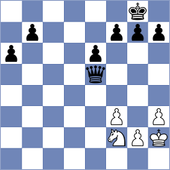 Boldysh - Gerbin (Nikolaev, 2004)