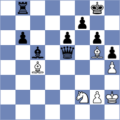 Demina - Gonzalez Zharikov (chess.com INT, 2024)