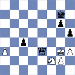 Kuznetsov - Alonso Rosell (chess.com INT, 2025)