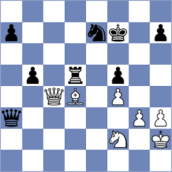Dehtiarov - Bluebaum (chess.com INT, 2025)