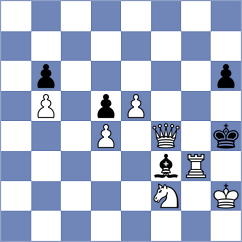 Rozhkov - Gatterer (chess.com INT, 2022)