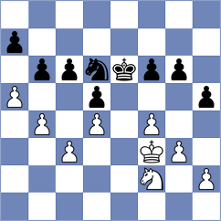 Kulikov - Konovalov (Dagomys, 2004)
