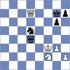 Budiarti - Borsuk (Chess.com INT, 2021)