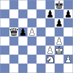 Lewandowski - Sun (chess.com INT, 2024)