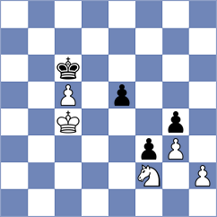 Tabatabaei - Ince (chess.com INT, 2023)