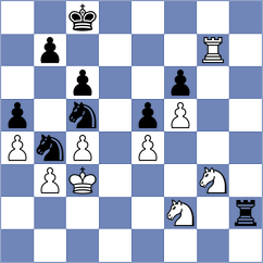 Lloret Ramis - Mkrtchyan (chess.com INT, 2025)