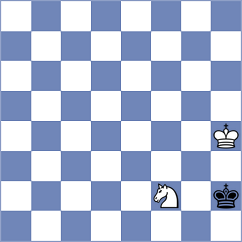 Shubin - Makarian (chess.com INT, 2025)