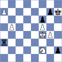 Prohorov - Nguyen (Chess.com INT, 2020)