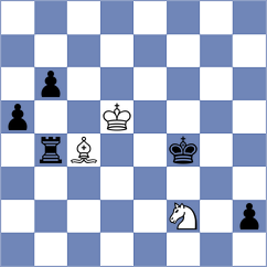 Van Foreest - So (chess.com INT, 2024)
