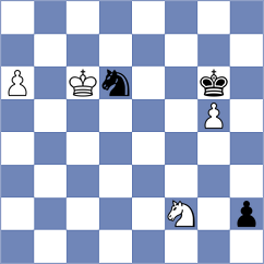 Akobian - Olhovik (chess.com INT, 2025)