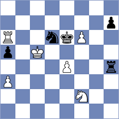 Unver - Mihajlovskij (chess.com INT, 2025)